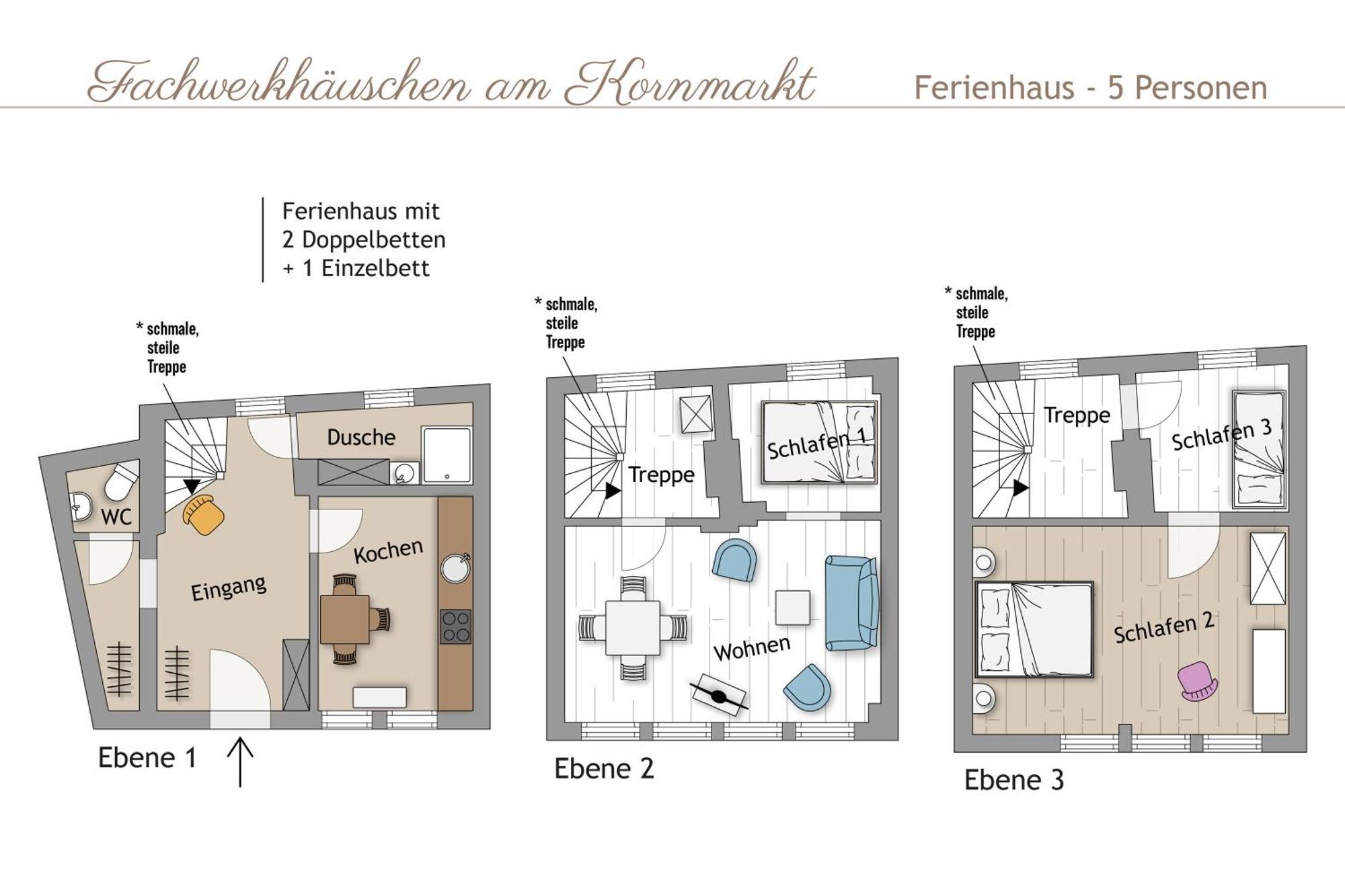 Das Fachwerkhaeuschen Am Kornmarkt - Herzlich & Charmant 크베들린부르크 외부 사진